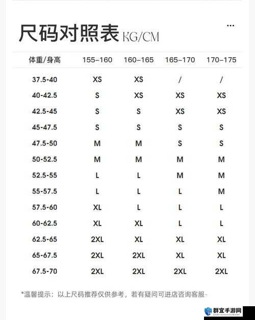 日本尺码解析详细解读：从服装尺码看日本时尚潮流