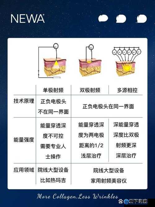 75 欧射频线和 65 欧射频线区别：知名人员加入，带来新变化