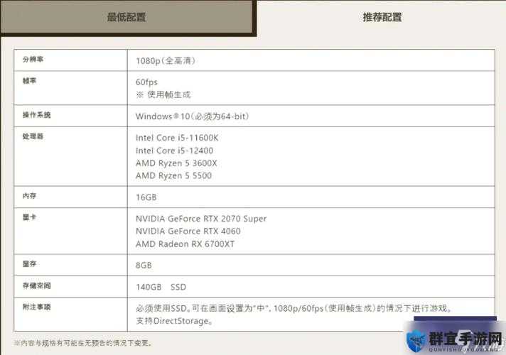 命运猎人游戏最低配置要求及详细配置需求信息一览