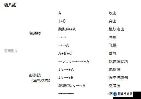 九劫曲诅咒之地全武器连招表大揭秘，详细出招攻略助你称霸战场