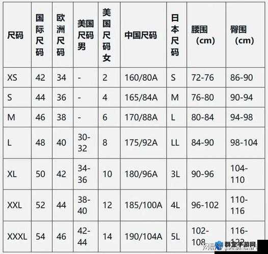 日本尺码与欧美尺码对照表：让你轻松选购国际服装