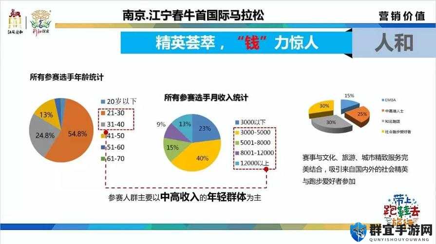 三位金主 1V3 是什么情况之深入探究与全面分析