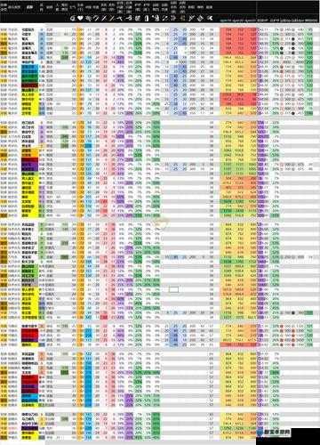 三国全面战争，深入解析雇佣骑兵属性及特殊兵种详细数值一览