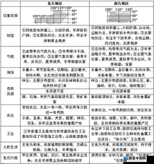 精品一区二区的区别：细致剖析区域差异与特色亮点