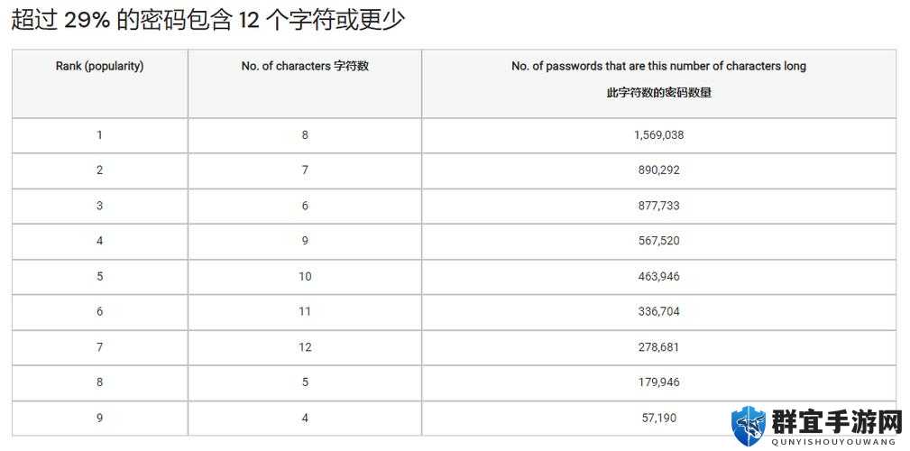 日本卡一卡二新区乱码 2022 相关内容引发热议