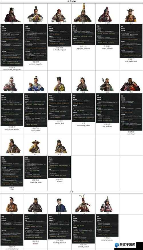 全面战争三国游戏中称谓系统详解及传奇角色专属称谓一览