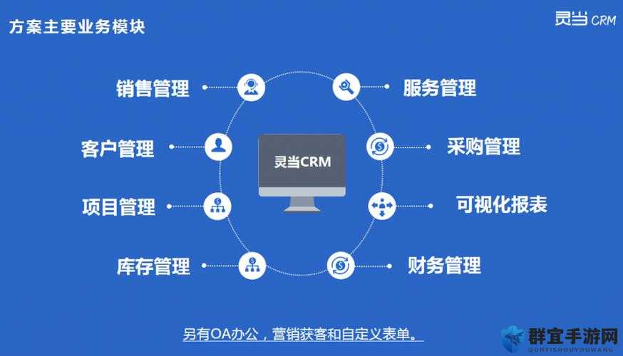 成免费 CRM 特色平台：打造卓越客户关系管理新高度