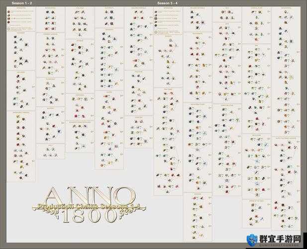 纪元1800（ANNO1800）游戏中幸福度的作用及其提升方法全面介绍