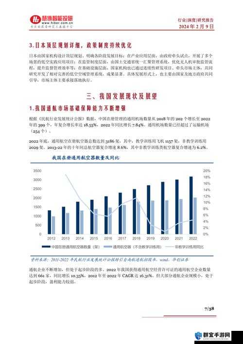 国产一区：关于其发展历程与未来展望的详细分析