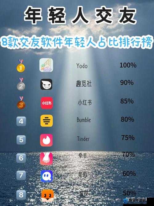 扣逼软件下载- 社交神器还是低俗陷阱？