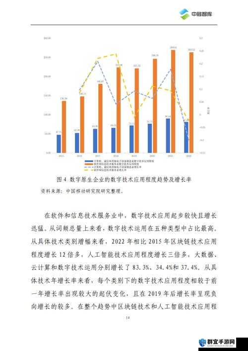 AABB 与 AAAA 的区别 2024 技术：两种技术的差异与特点