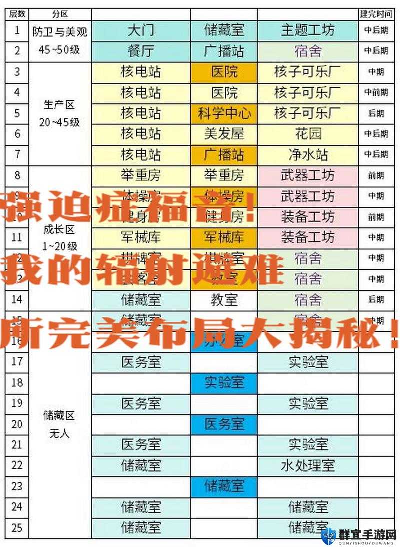 辐射避难所游戏中巧手先生的多样化获取方式与高效利用实用攻略