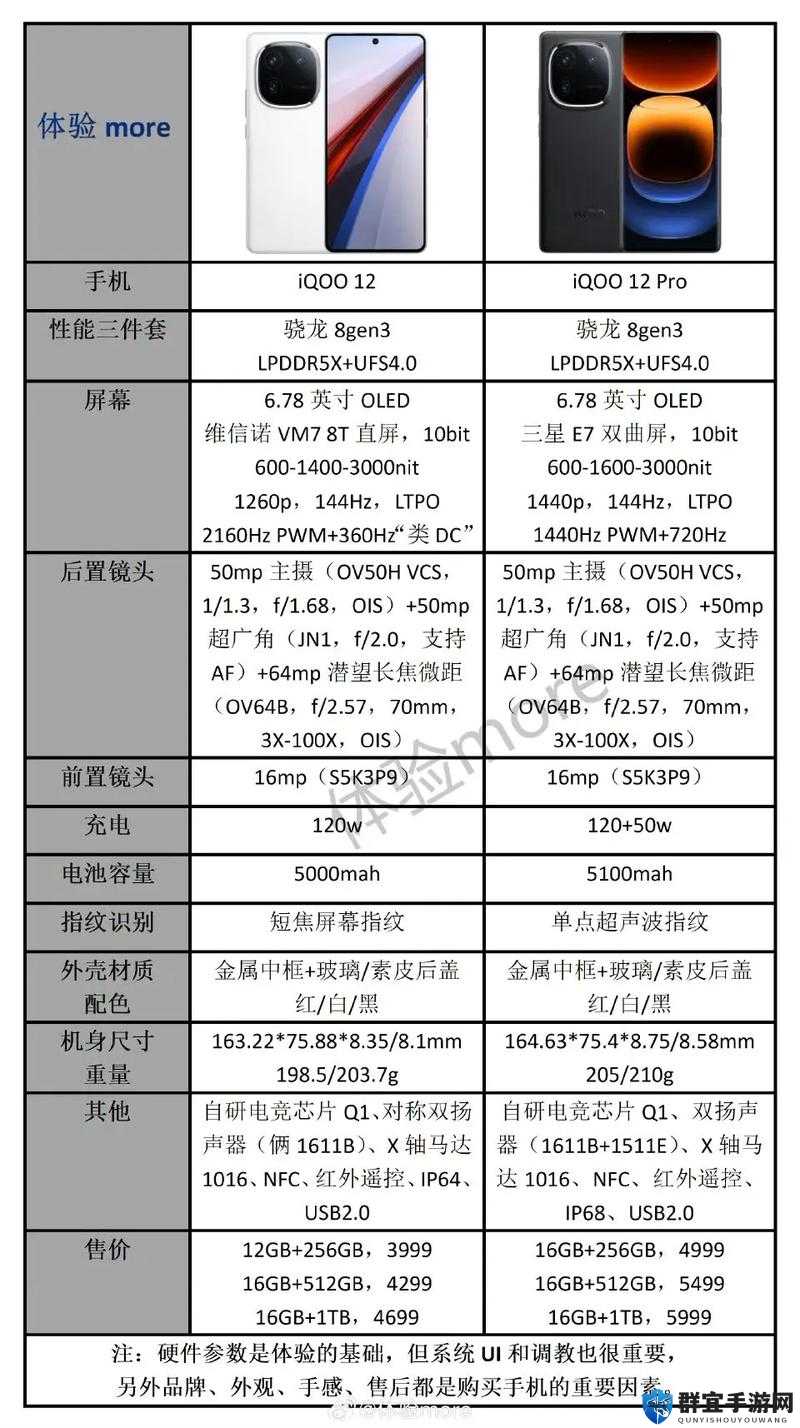 60秒差距游戏电脑配置需求全解析，详细列出流畅运行所需配置要求