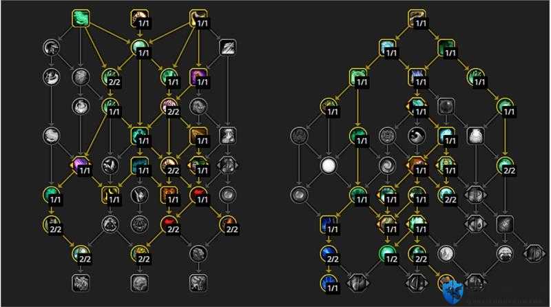 魔兽世界8.0版本奶僧与织雾武僧天赋加点全面解析及推荐指南