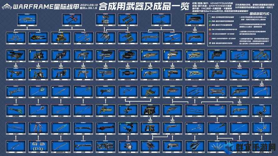 Warframe星际战甲DEX盗贼双枪高效配卡攻略与莲花盗贼双枪Mod全面解析