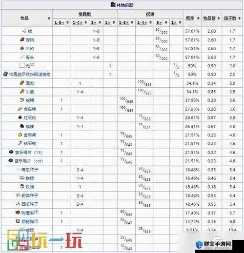 我的世界0.9.0版本全攻略揭秘，底层逻辑与操作映射究竟有多深奥？