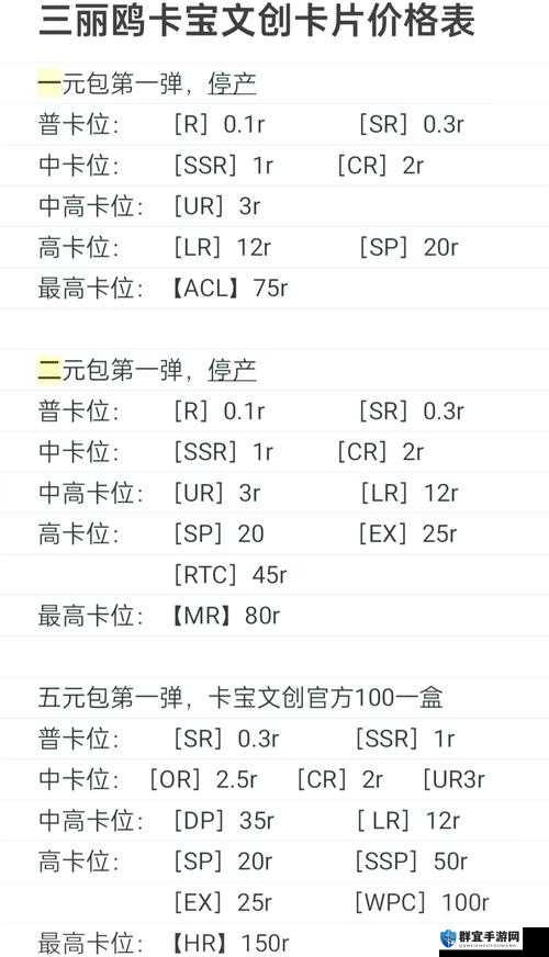 全民砰砰砰，角色图鉴、道具效果与价格究竟隐藏着什么秘密？